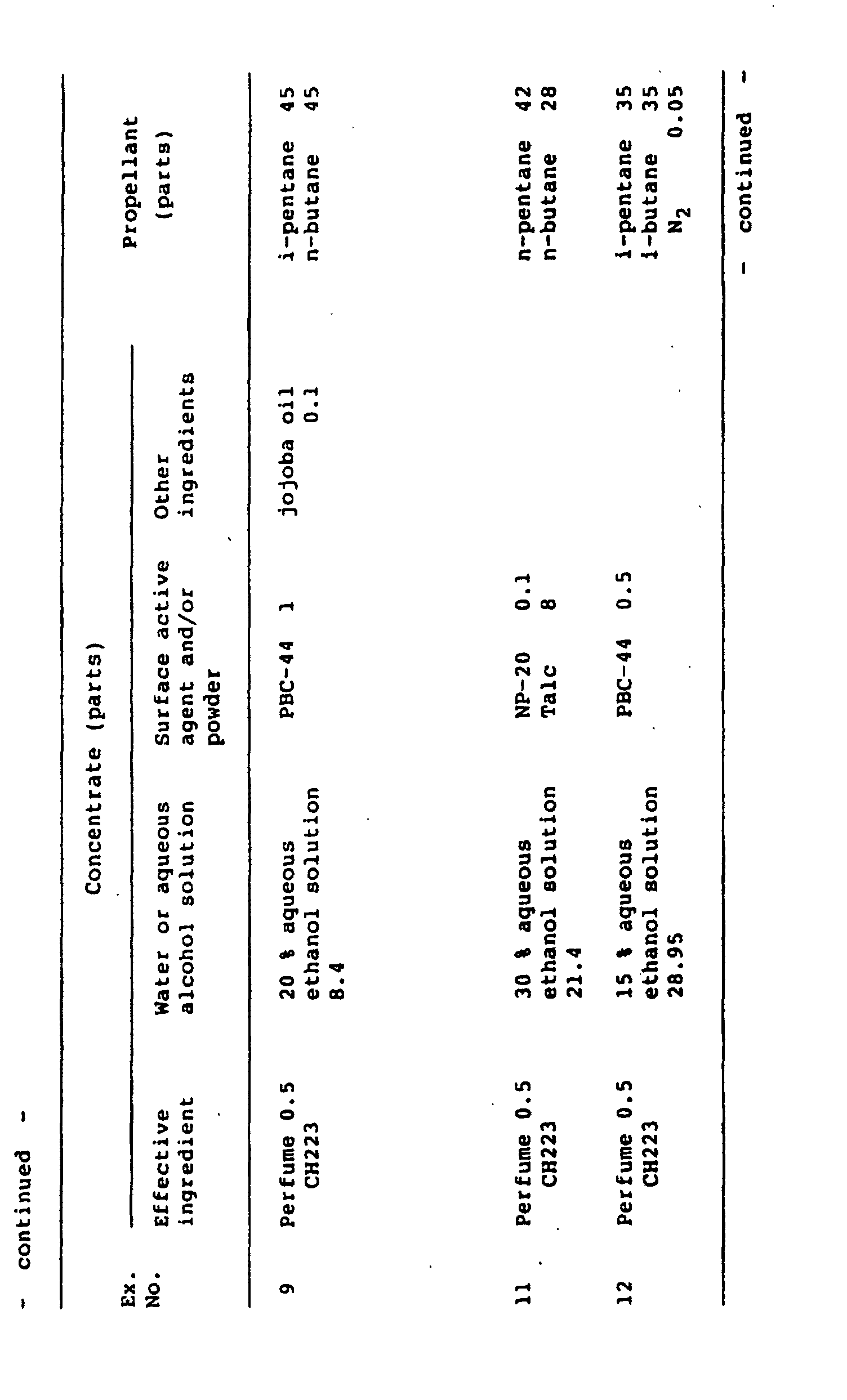 Figure 00150001