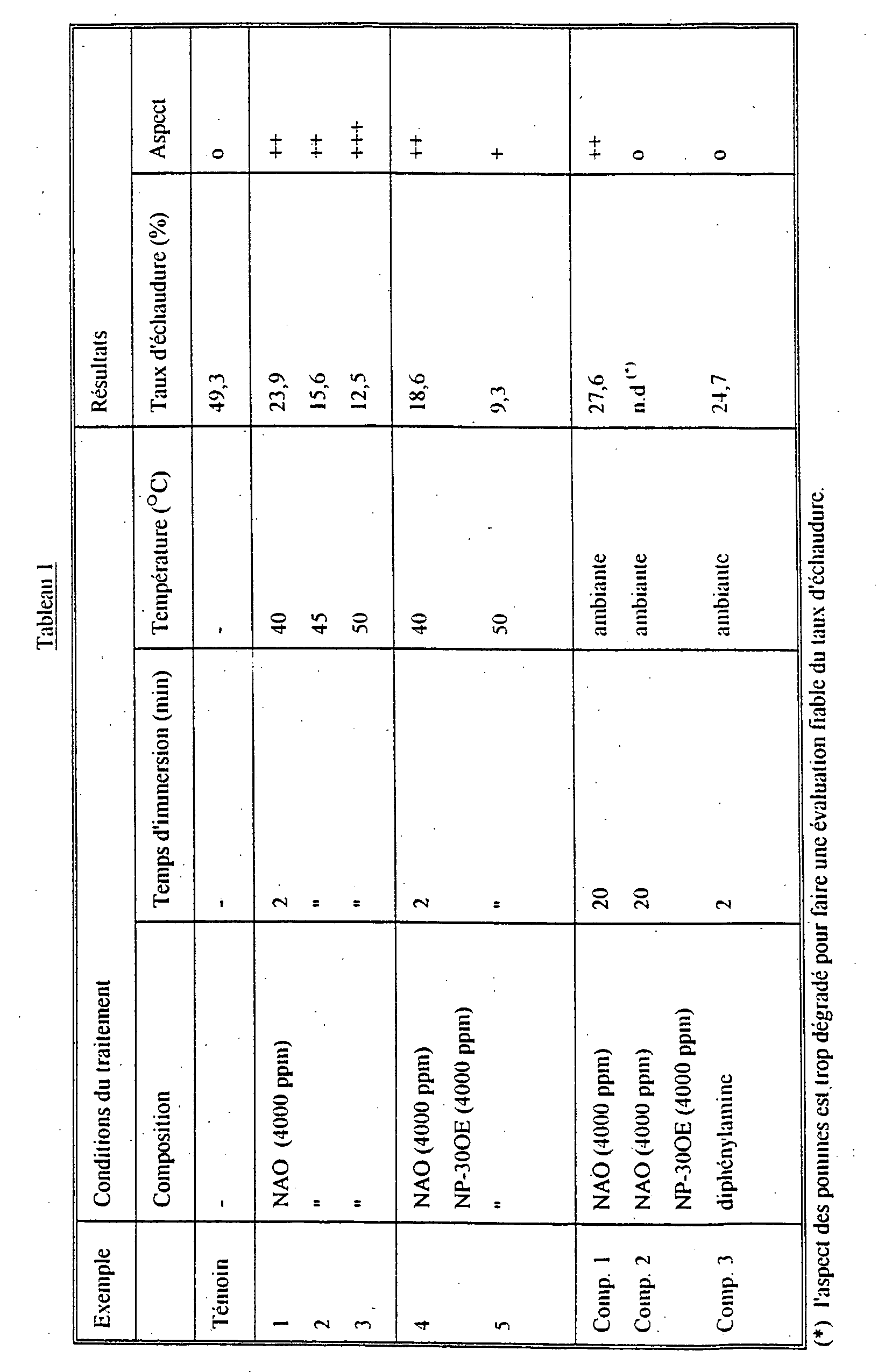 Figure 00110001