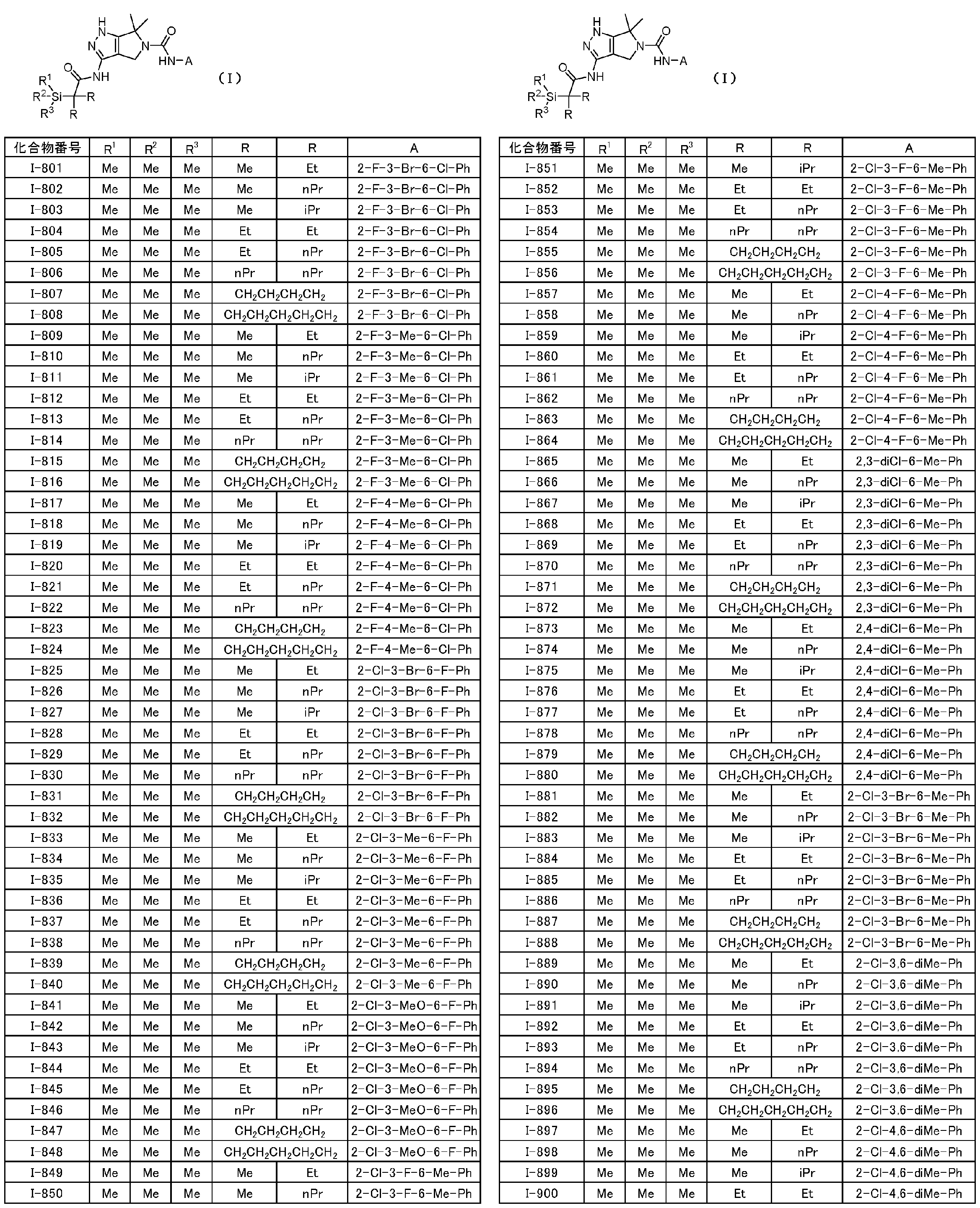 Figure JPOXMLDOC01-appb-T000025