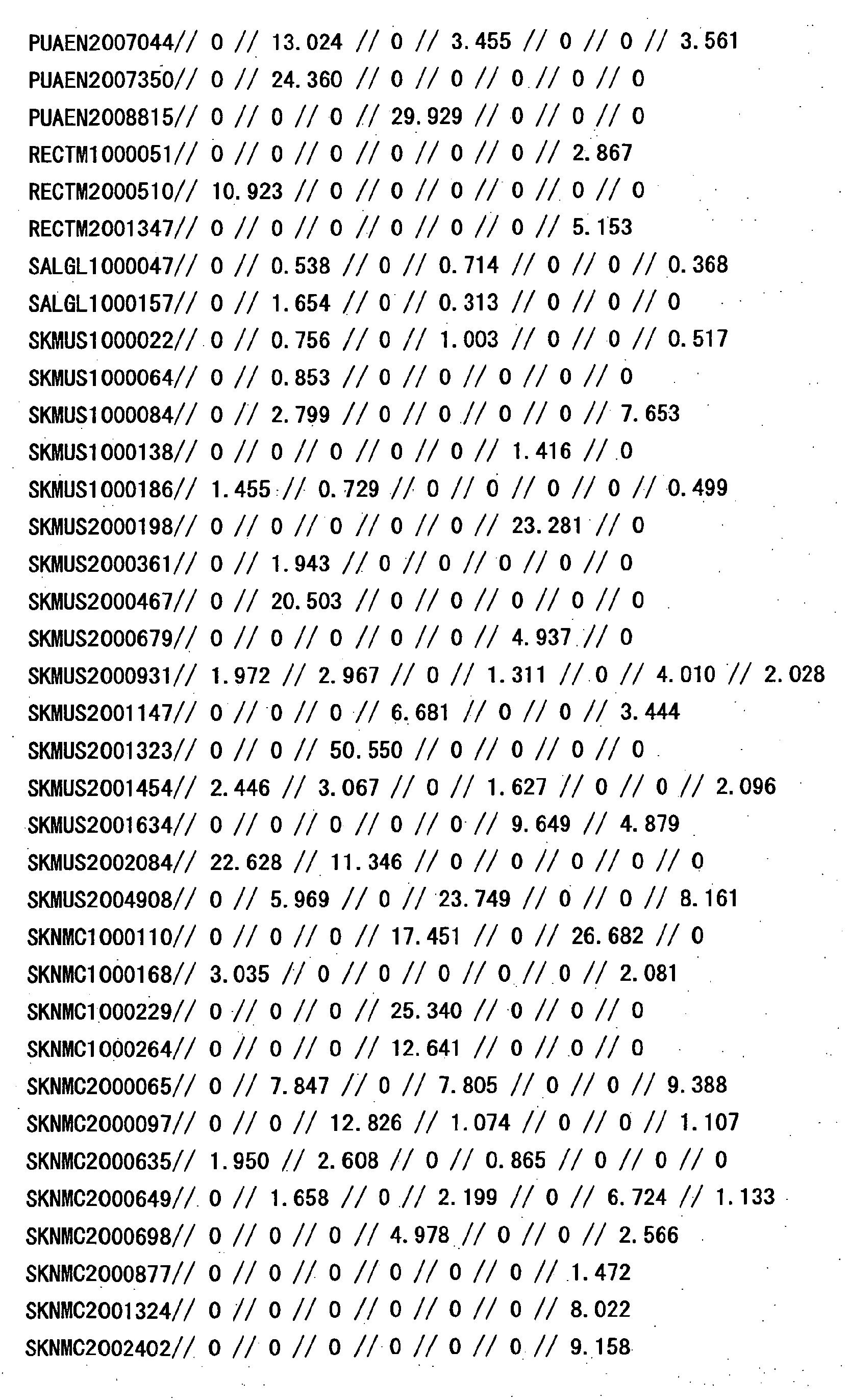 Figure 26030001