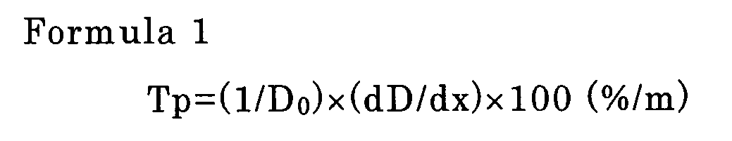 Figure imga0001