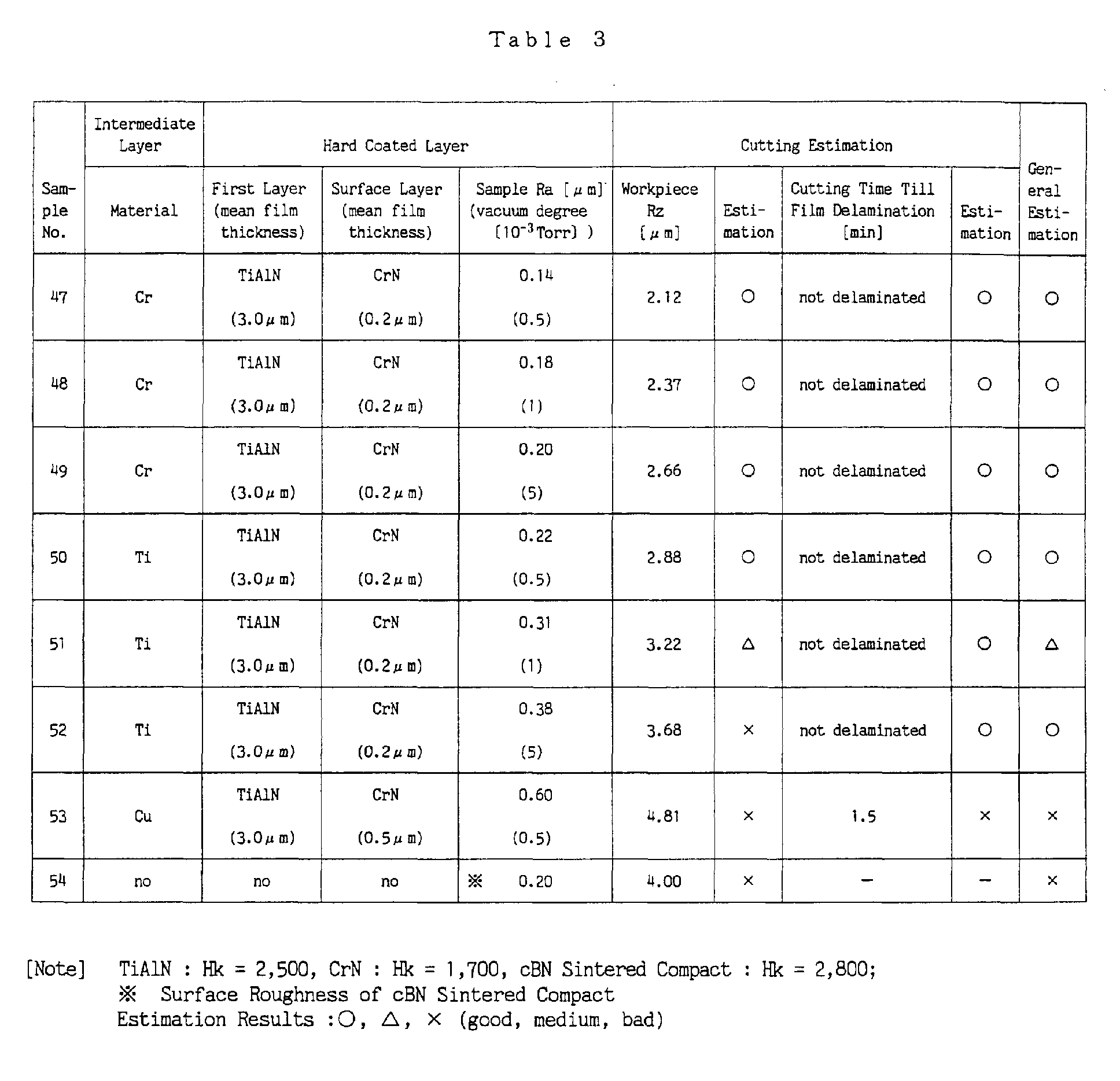 Figure 00260001