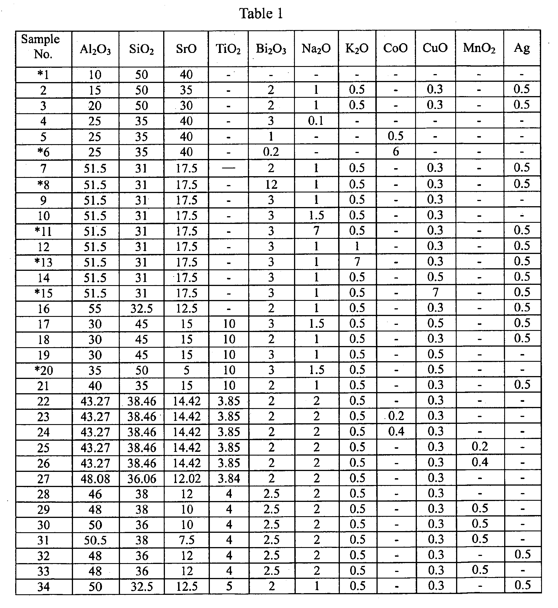 Figure imgb0001