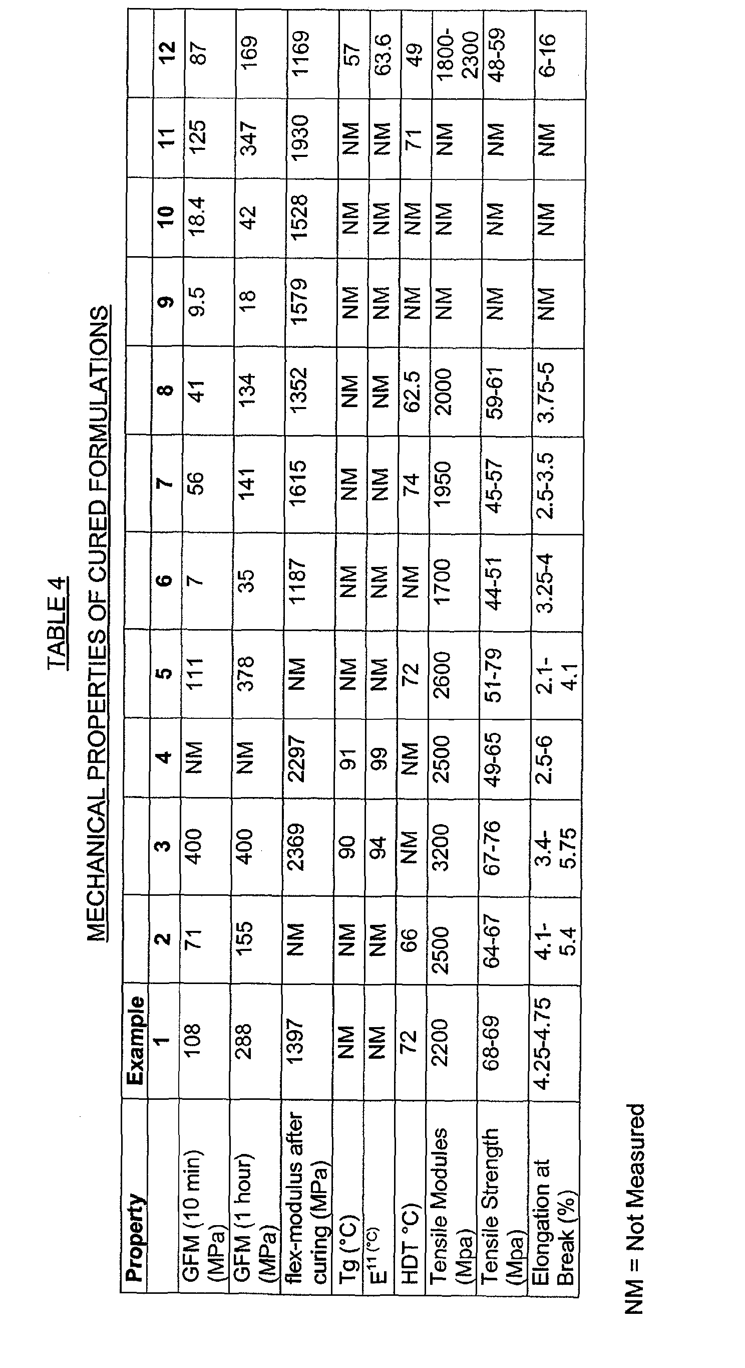 Figure 00290001