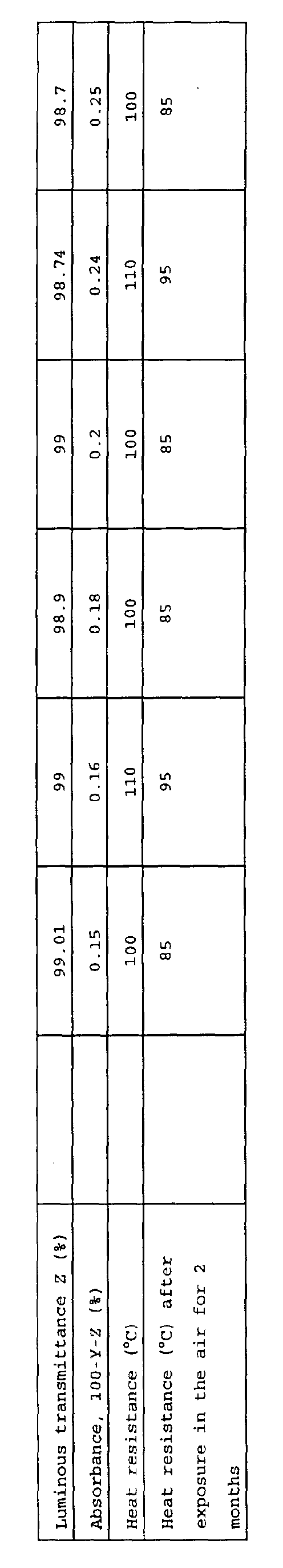 Figure 00270001