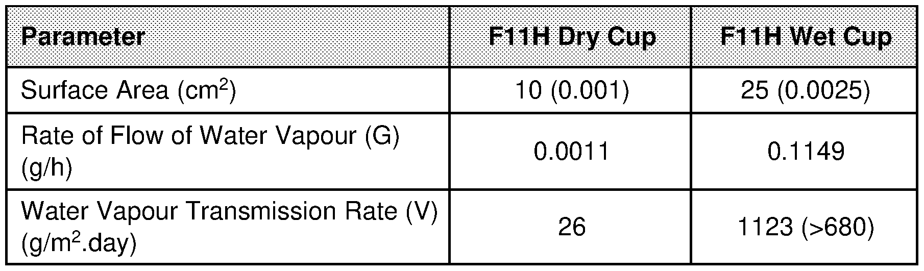 Figure imgf000040_0003