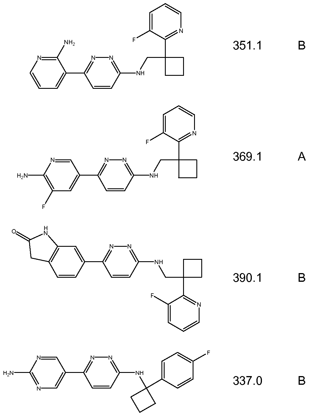 Figure imgf000208_0001
