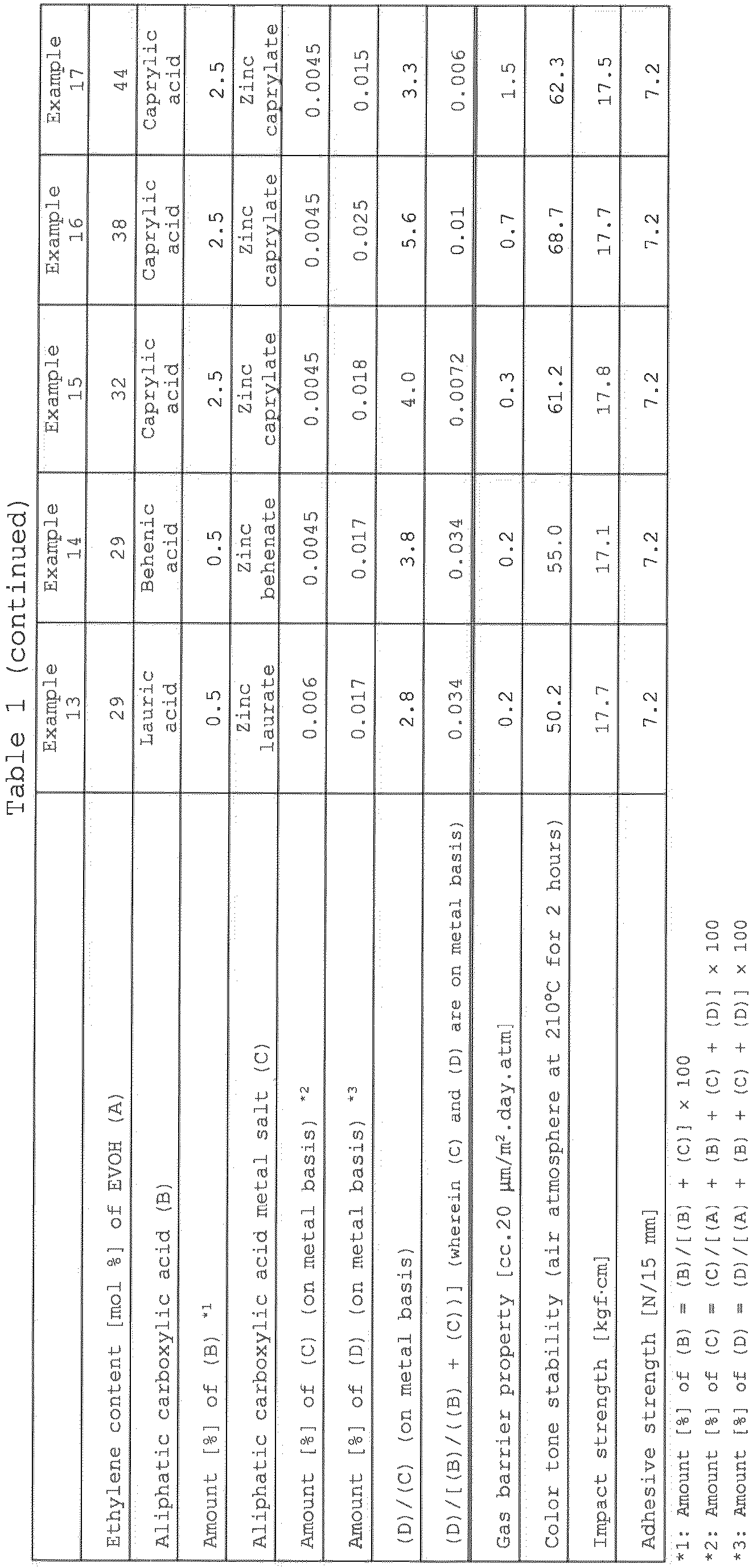 Figure imgb0010