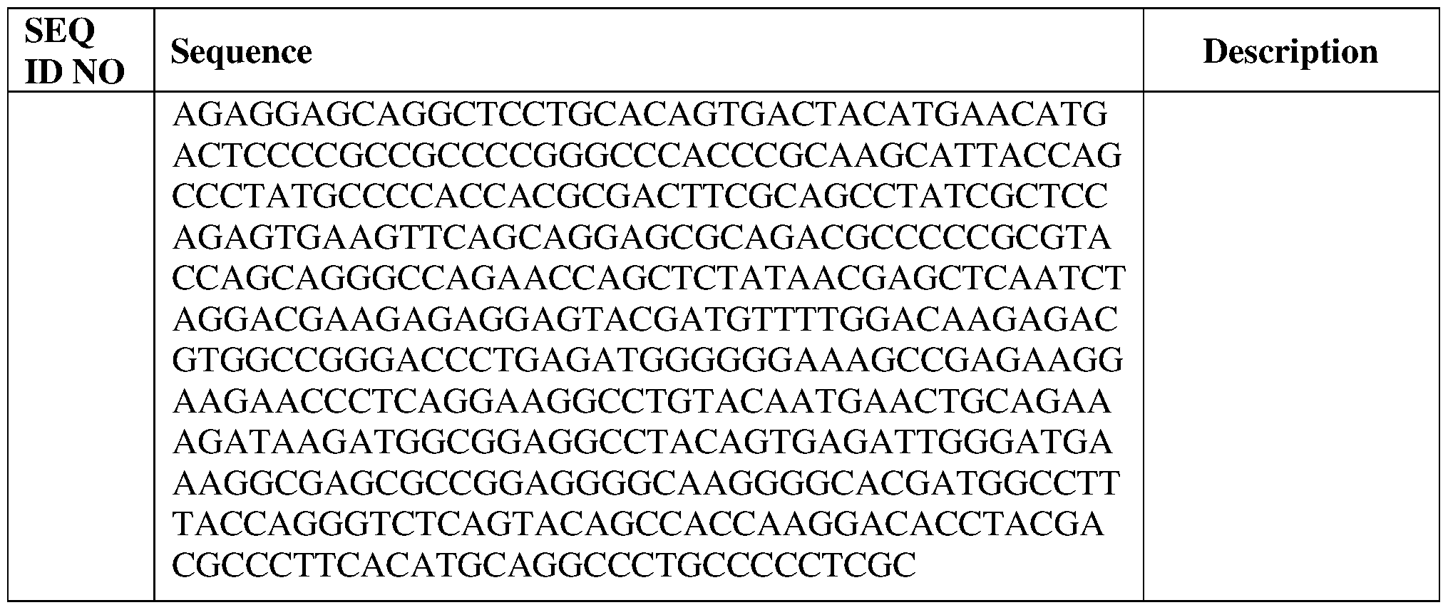 Figure imgf000144_0001