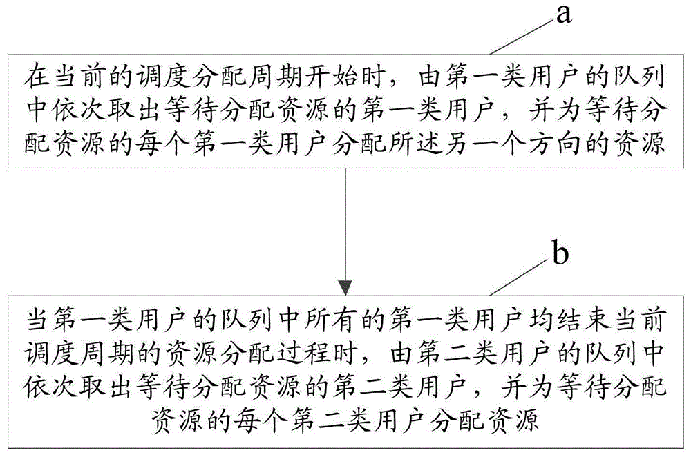Figure 201710059356