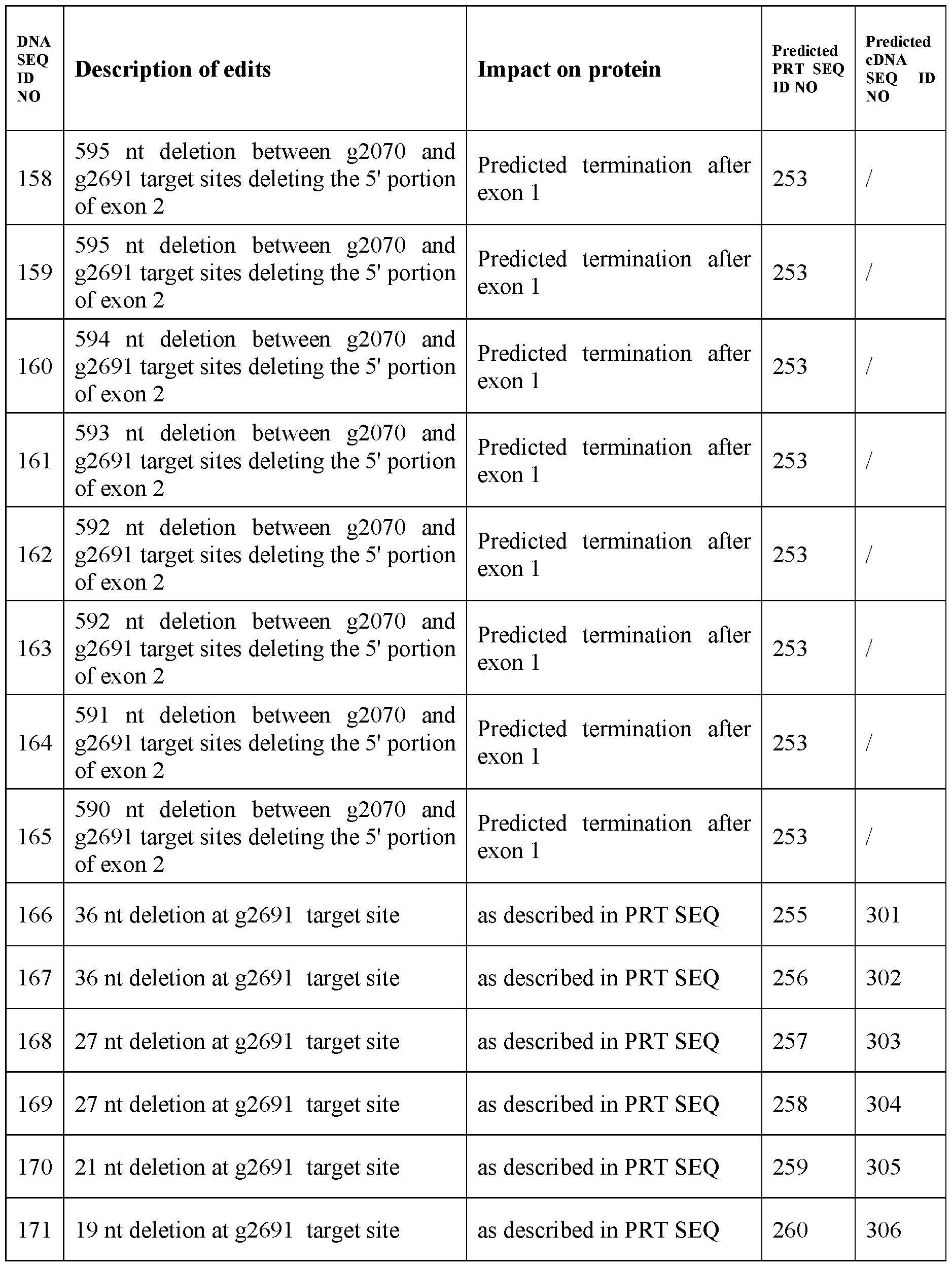 Figure imgf000053_0001