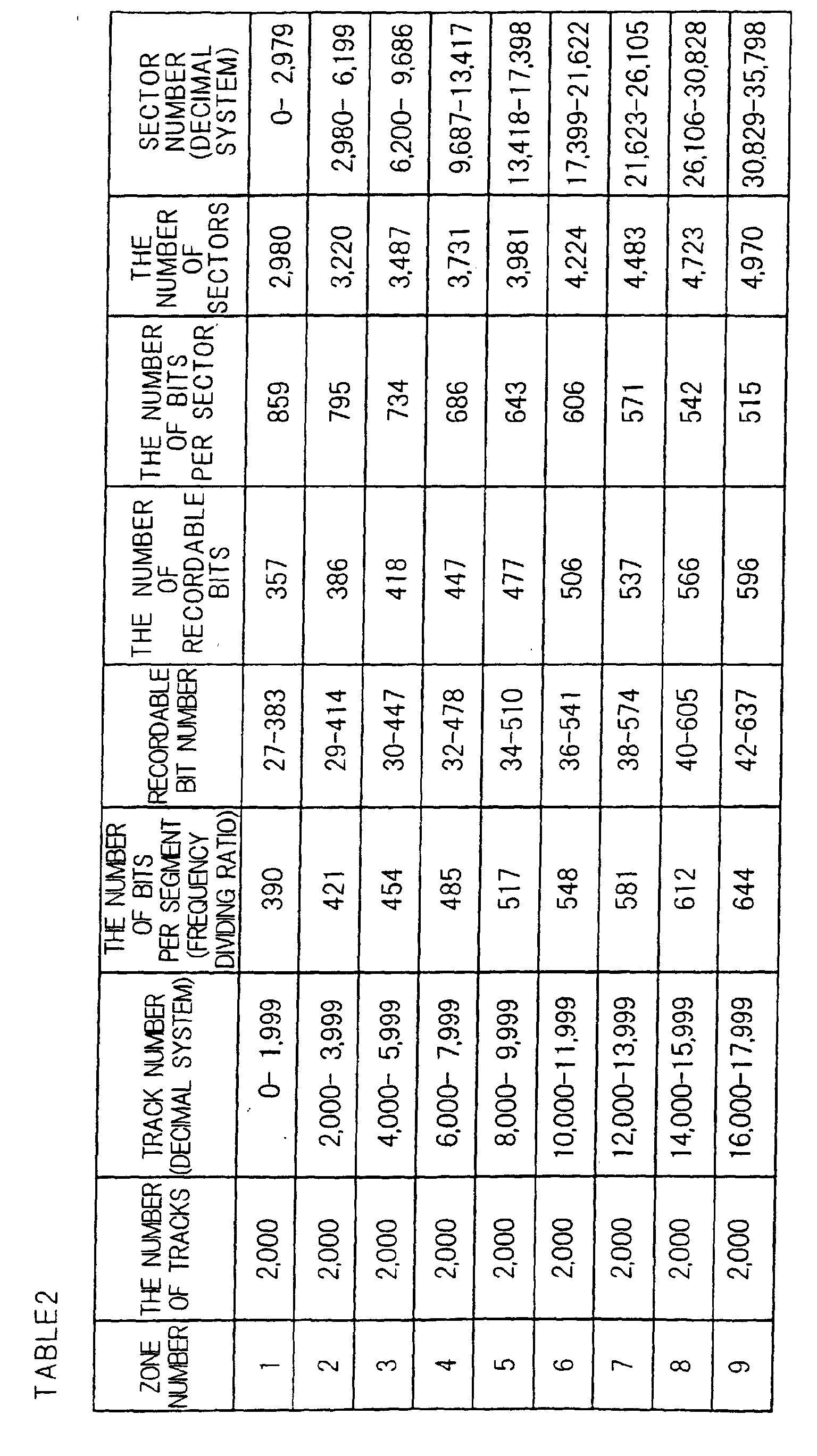 Figure 01470001