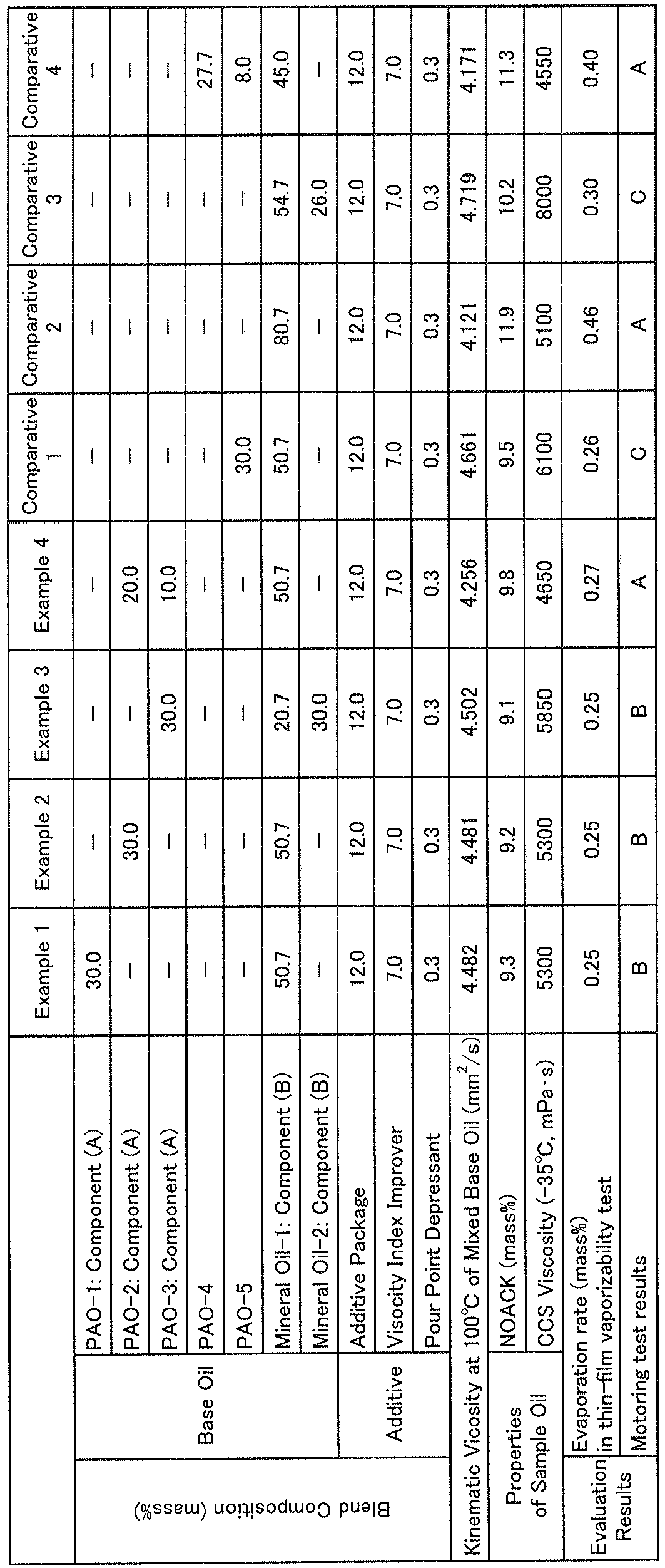 Figure imgb0013