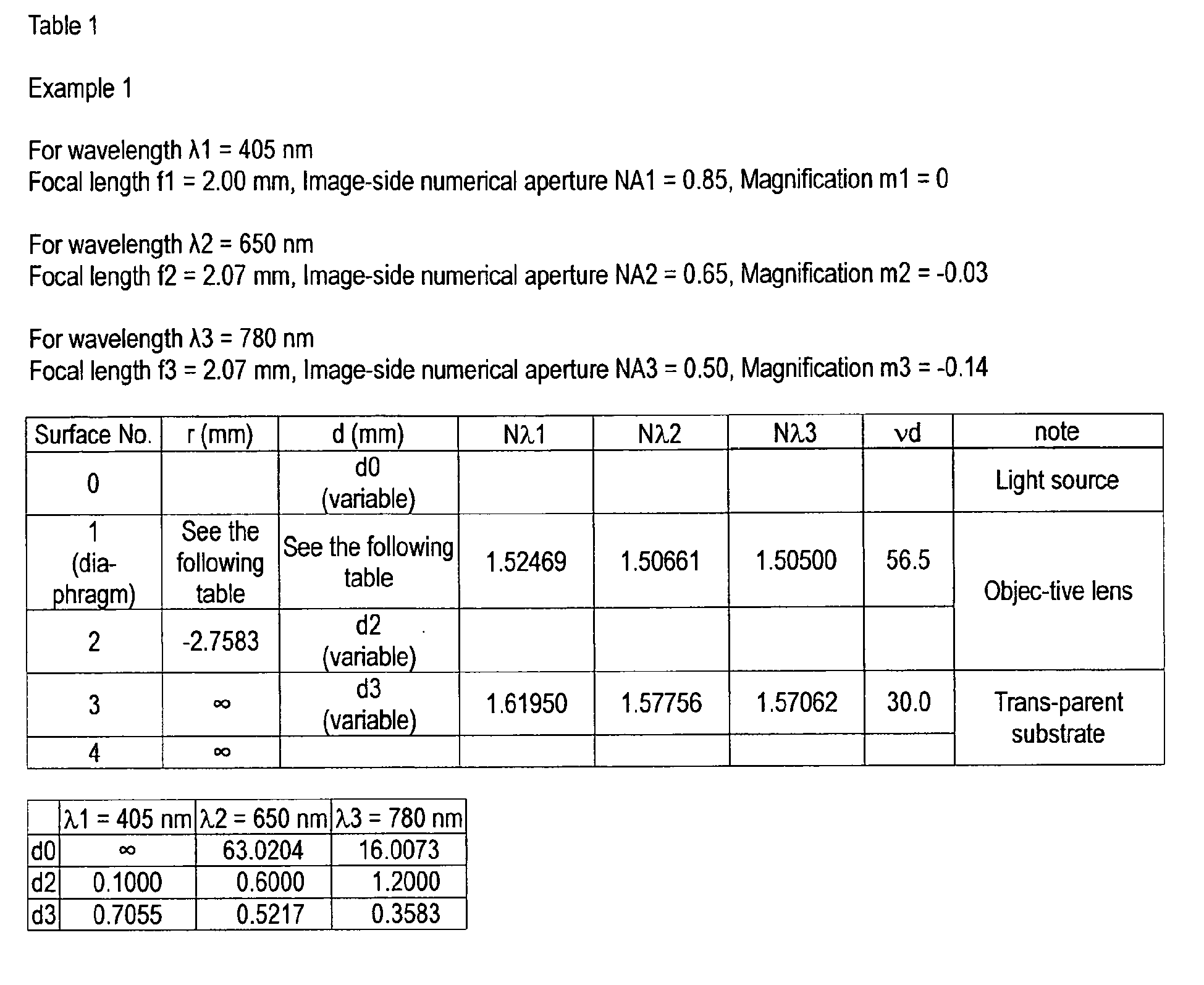 Figure imgb0165