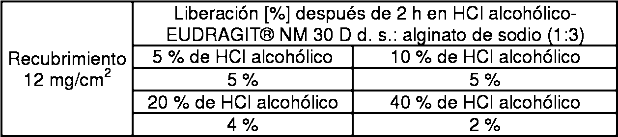 Figure imgf000031_0003