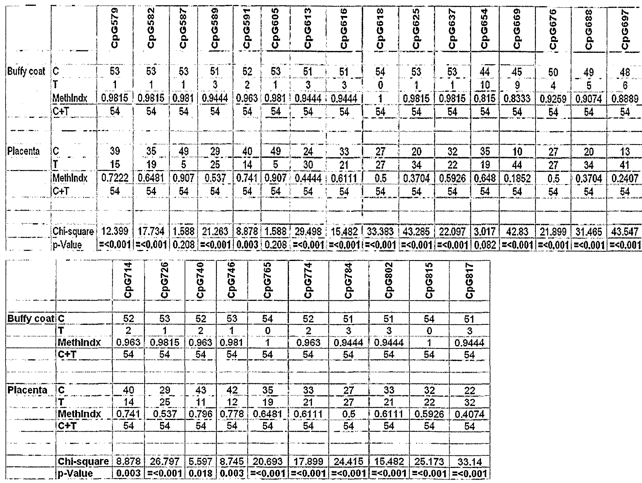 Figure imgf000045_0001