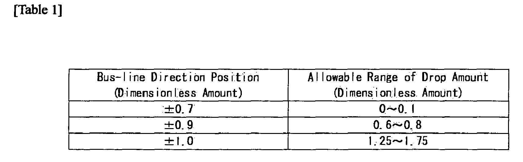 Figure imga0002