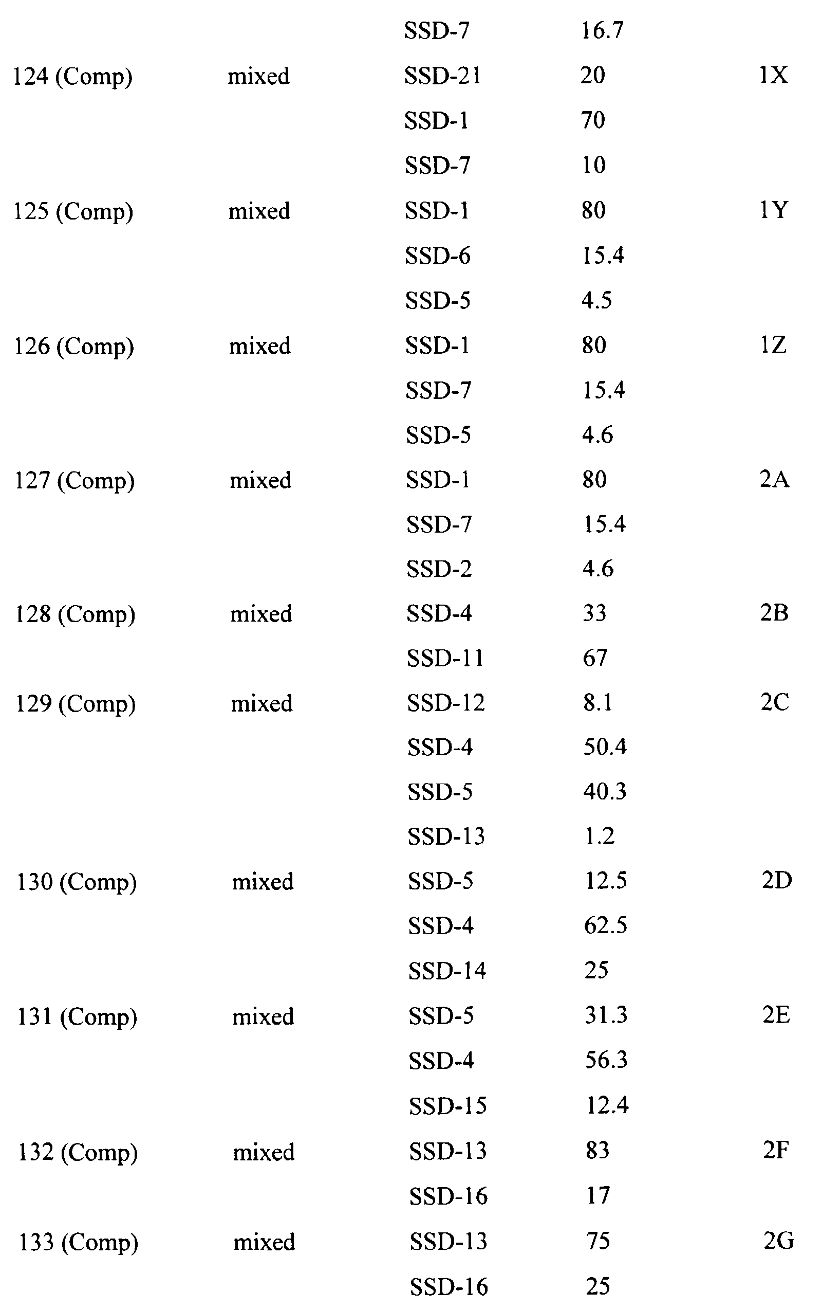 Figure 00590001
