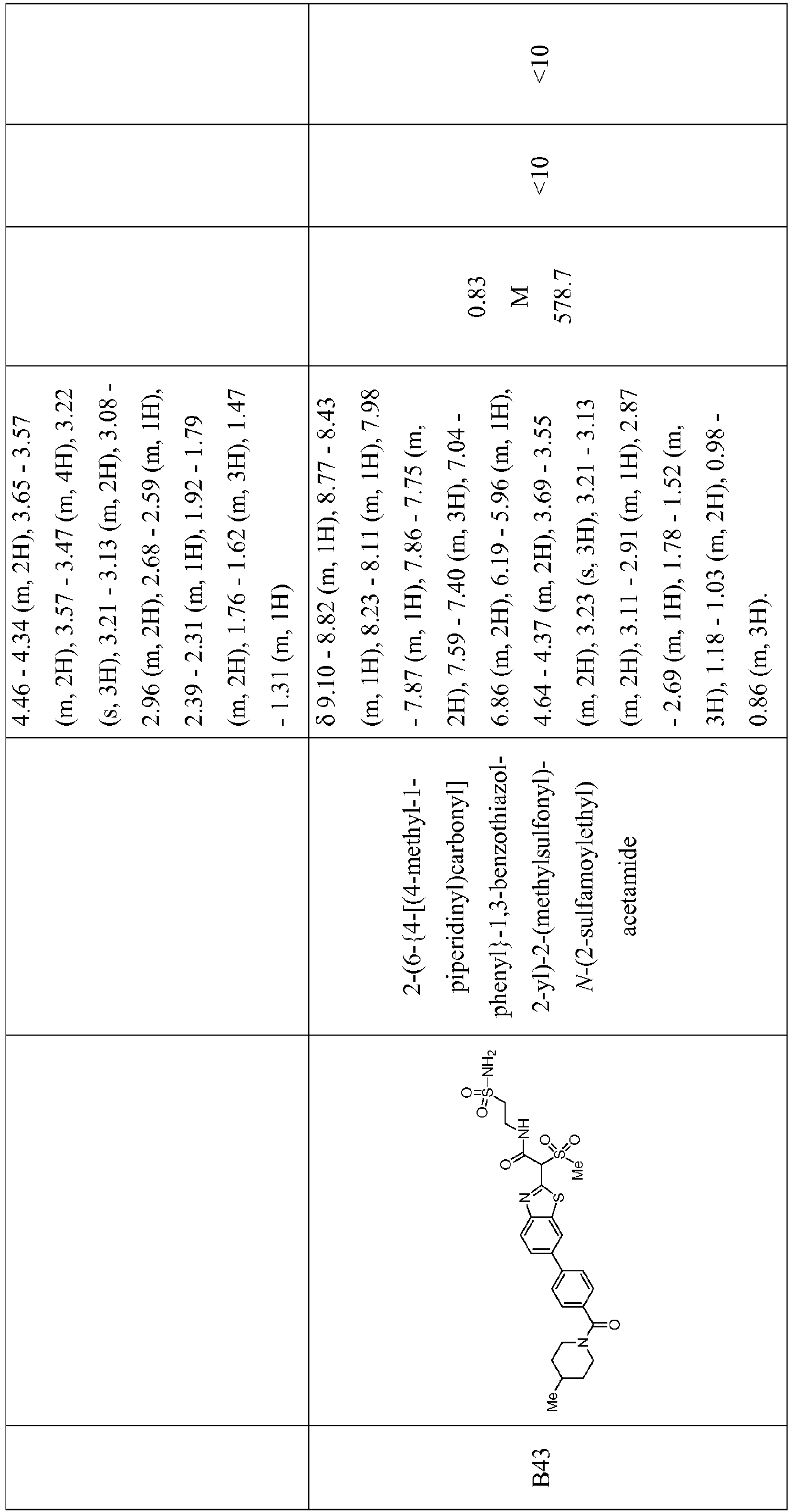 Figure imgb0192