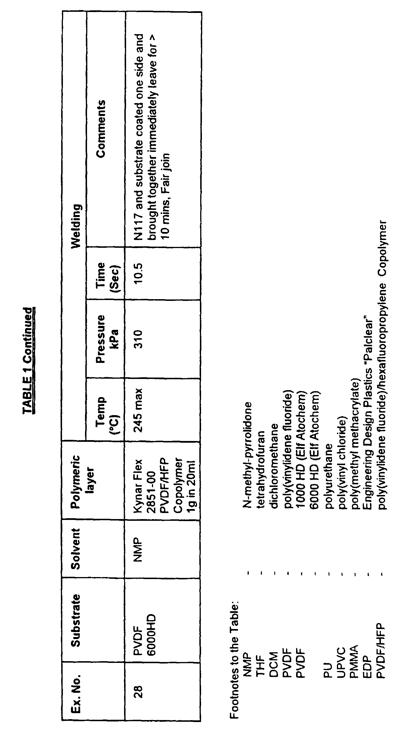 Figure 00140001