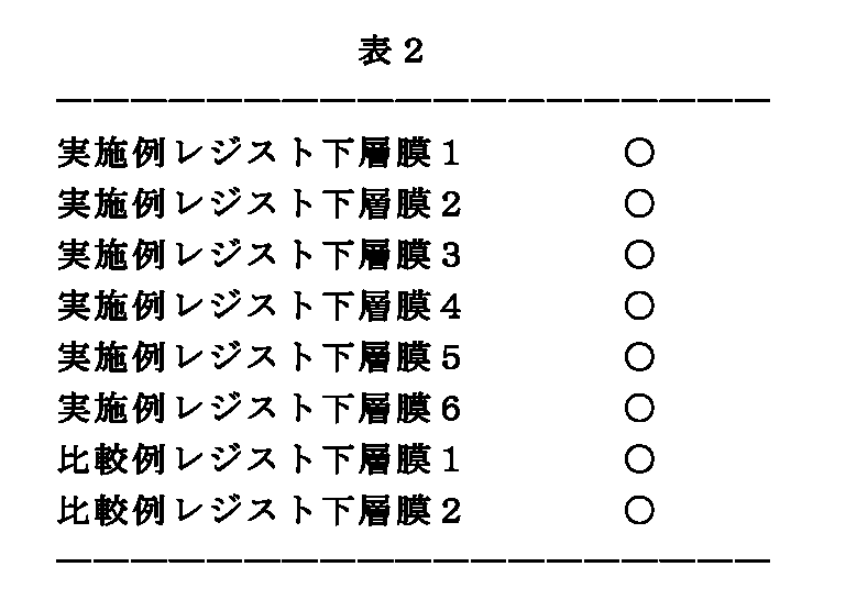Figure JPOXMLDOC01-appb-T000021