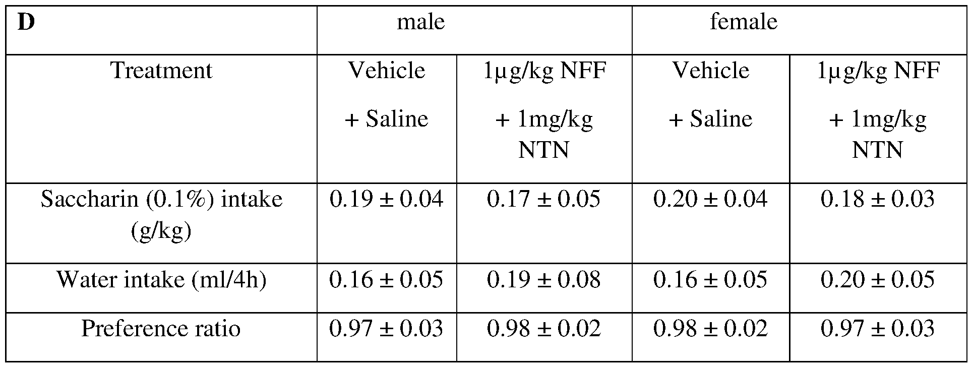 Figure imgf000058_0004