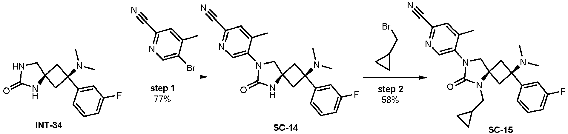 Figure imgb0077