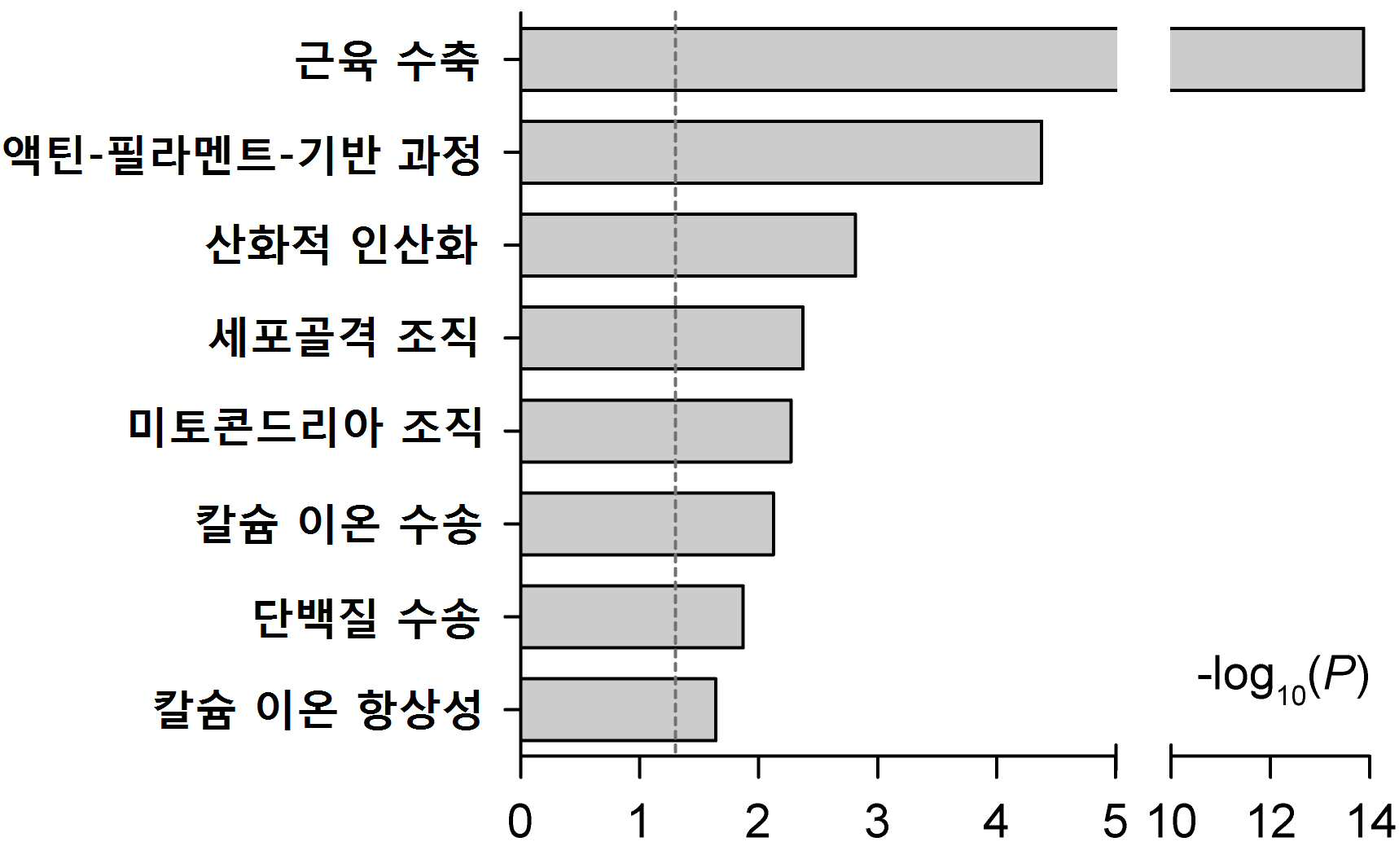 특허 도면 12
