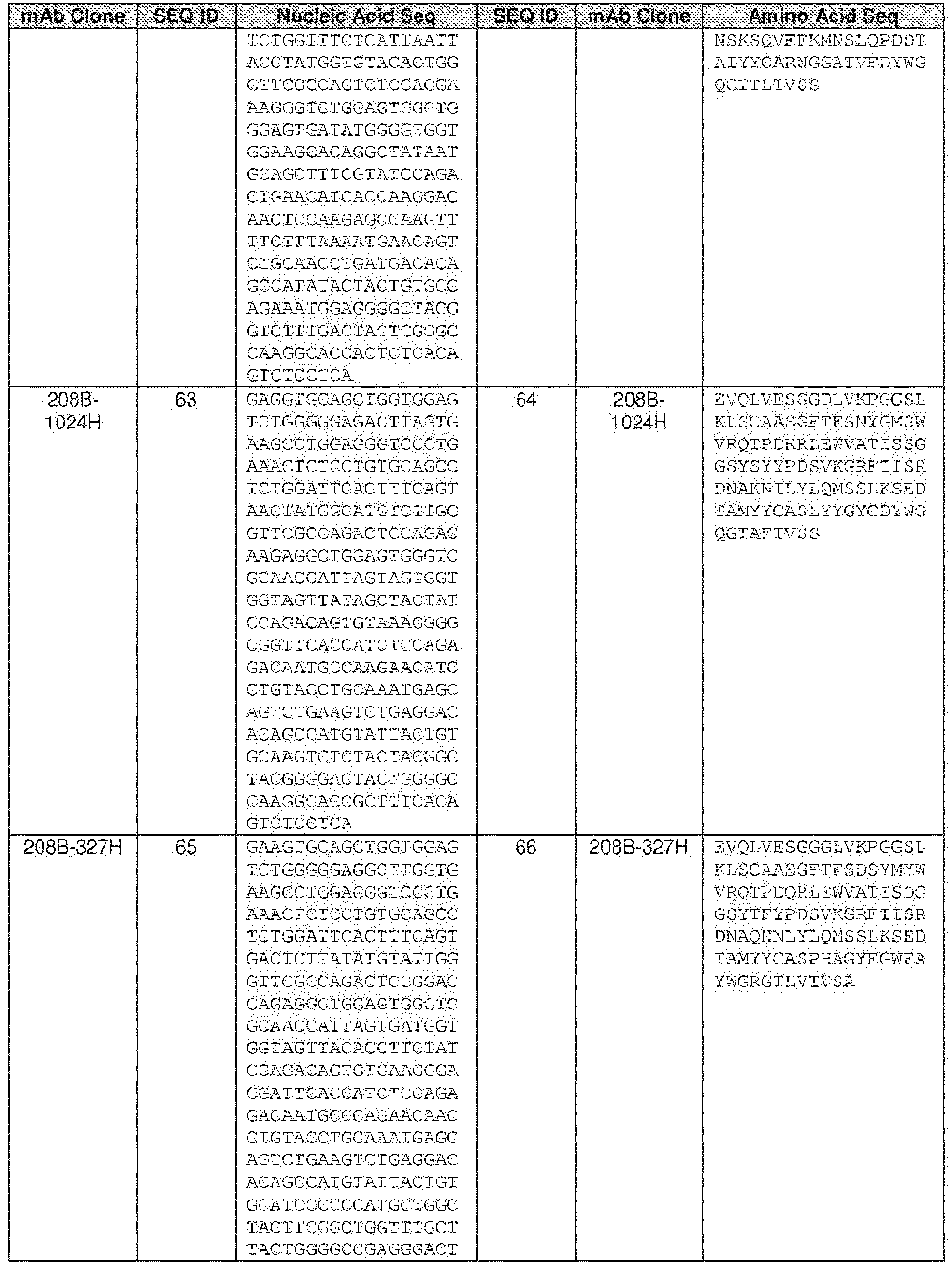 Figure imgb0018