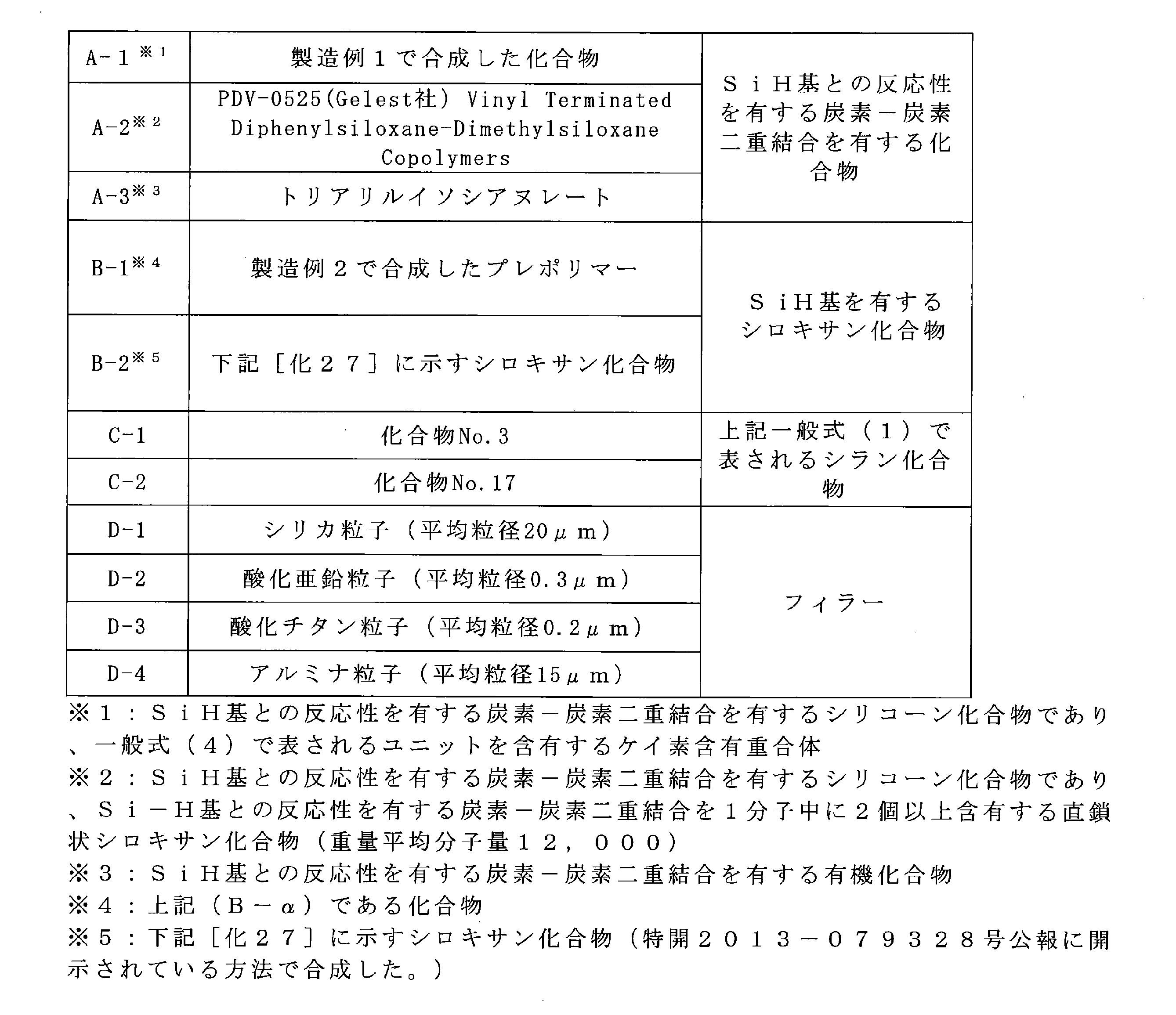 Figure JPOXMLDOC01-appb-T000028