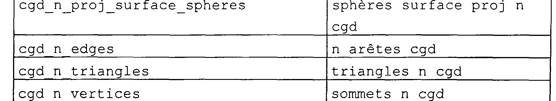 Figure img00990001