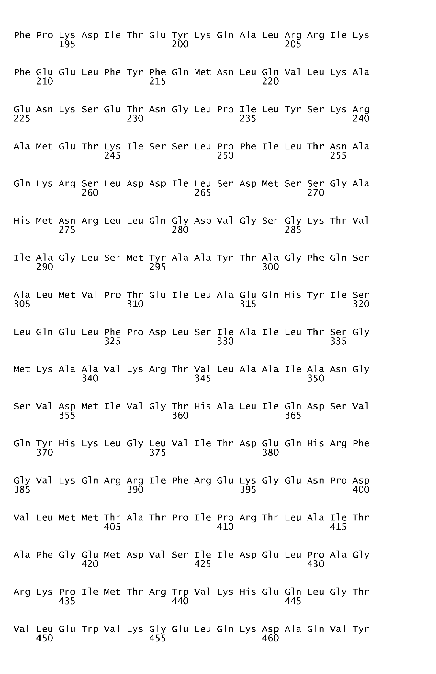 Figure imgb0224
