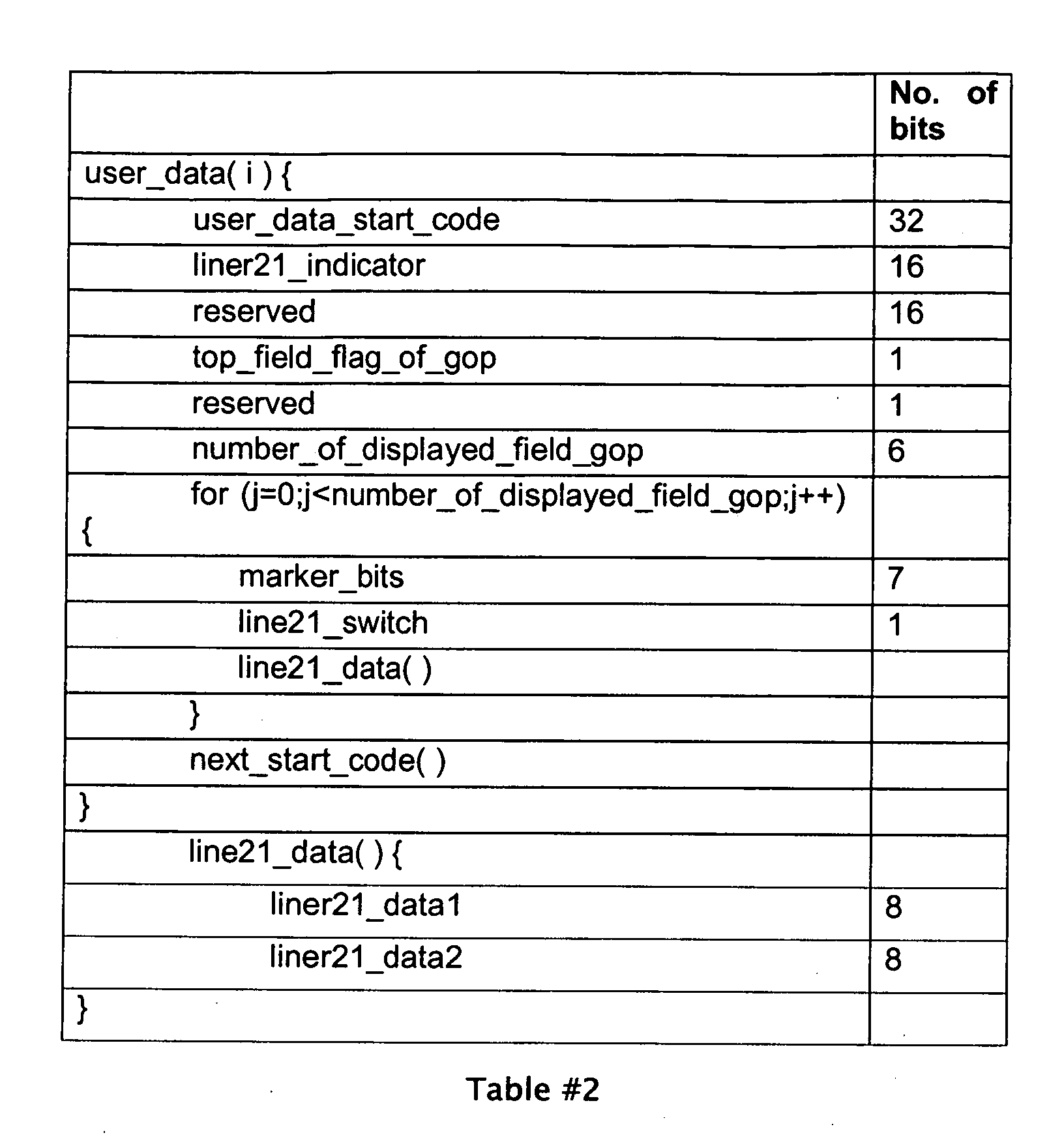Figure 00220001