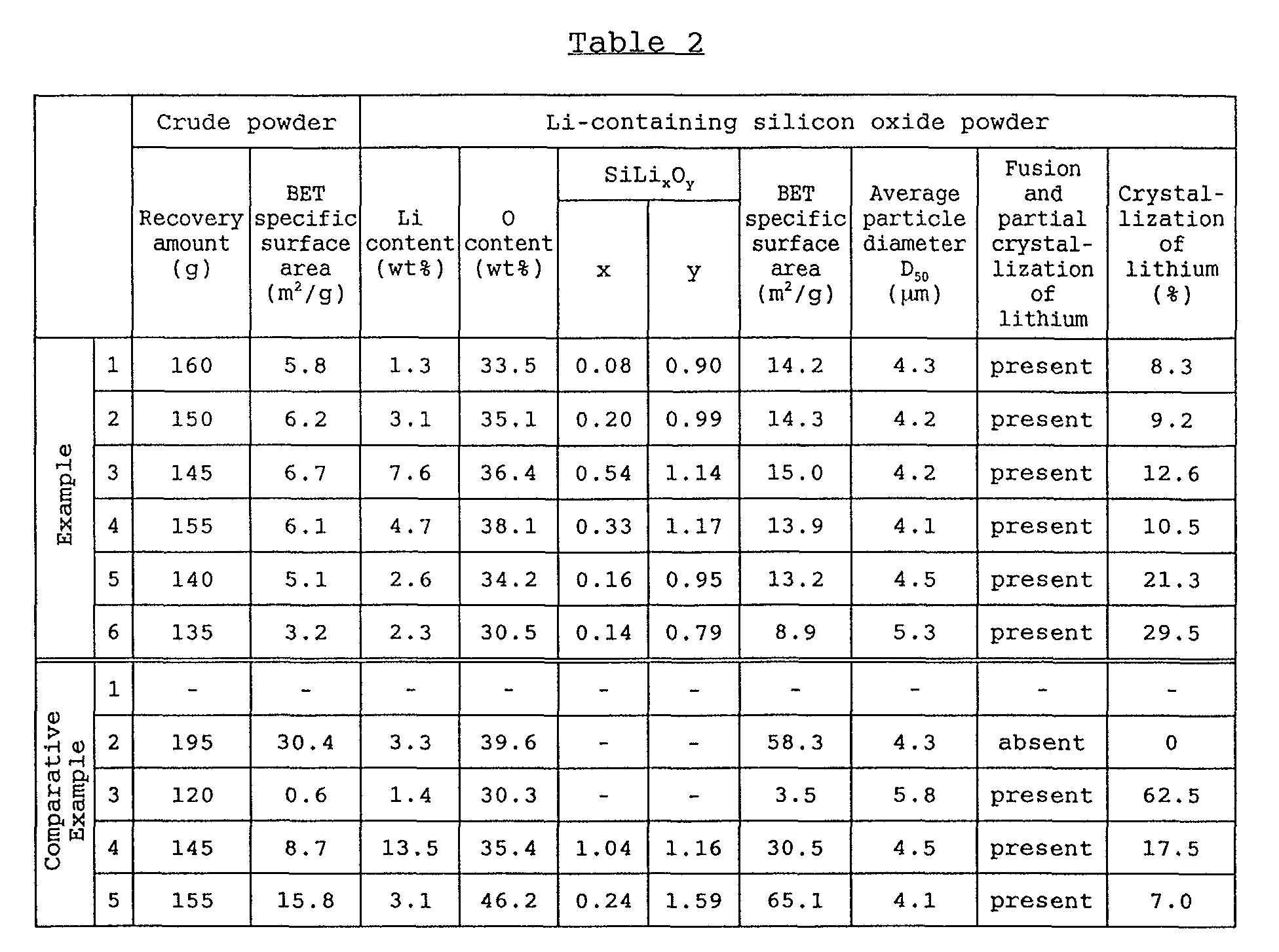 Figure 00120001