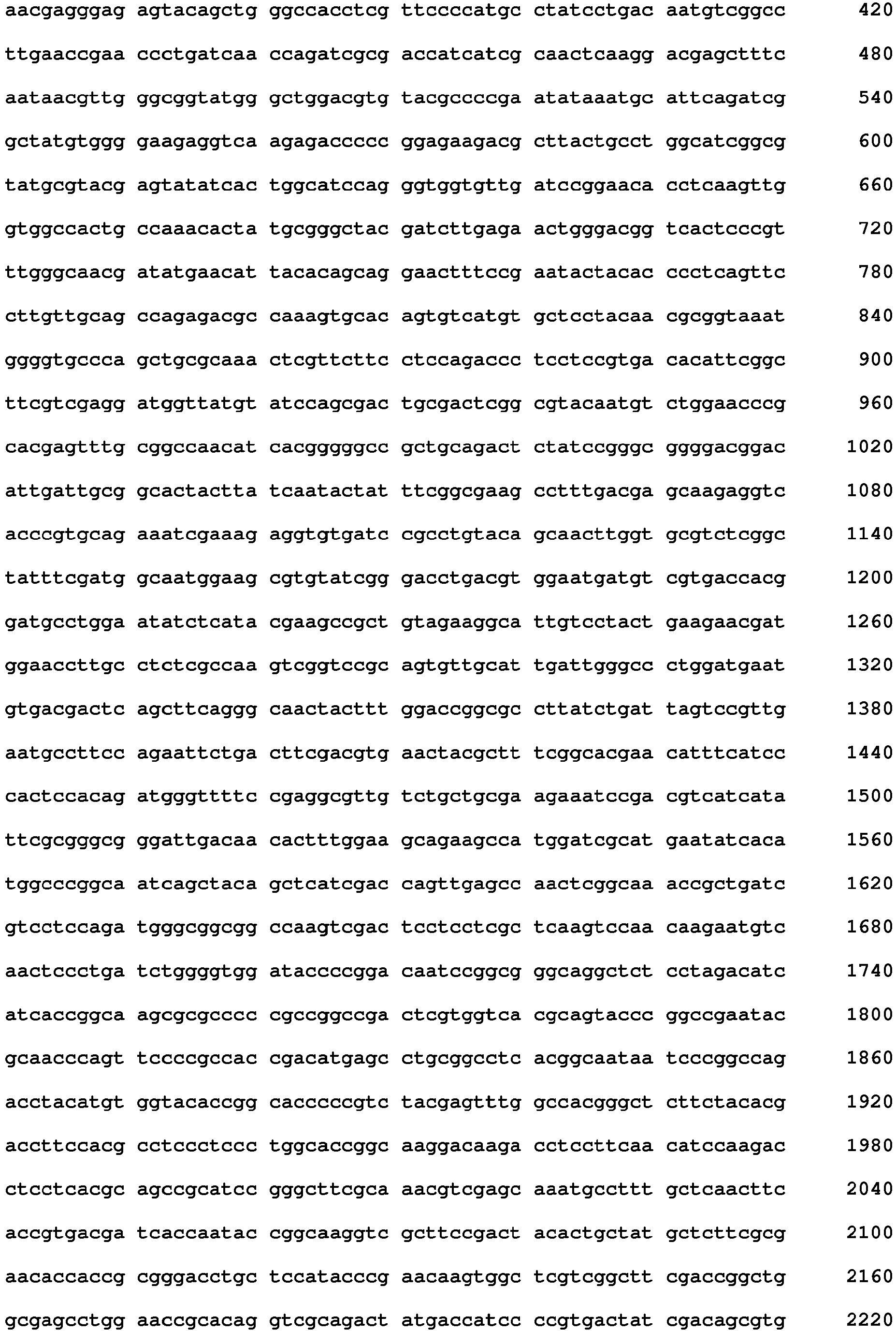 Figure imgb0218