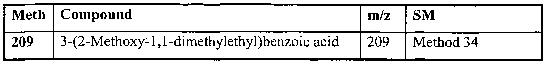 Figure imgf000091_0001