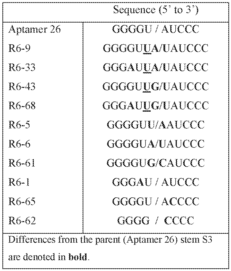Figure imgf000153_0001
