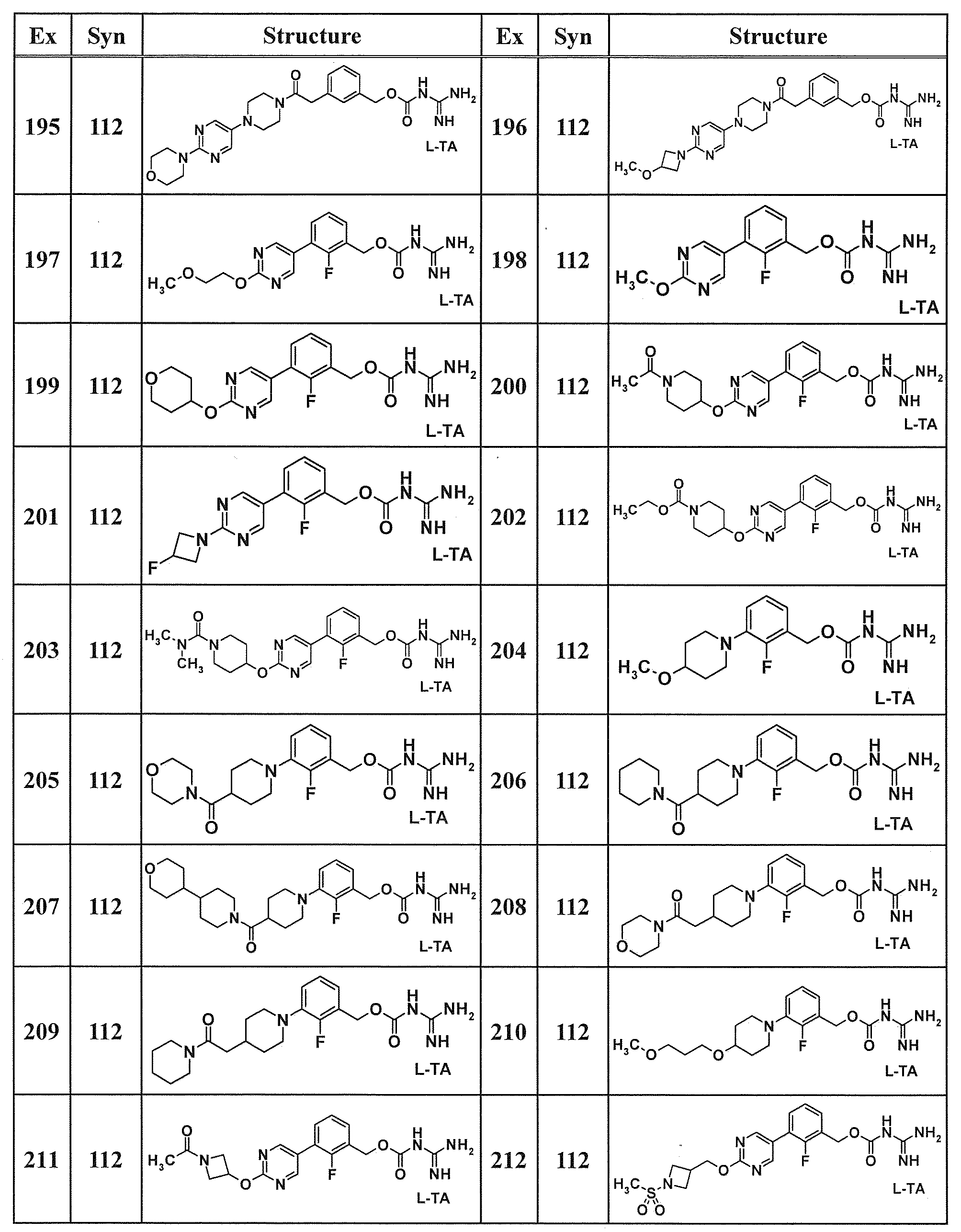 Figure JPOXMLDOC01-appb-T000173
