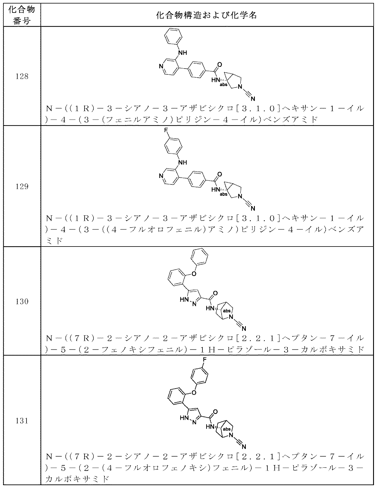 Figure 0007530889000117