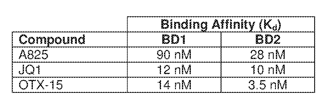 Figure imgf000153_0001