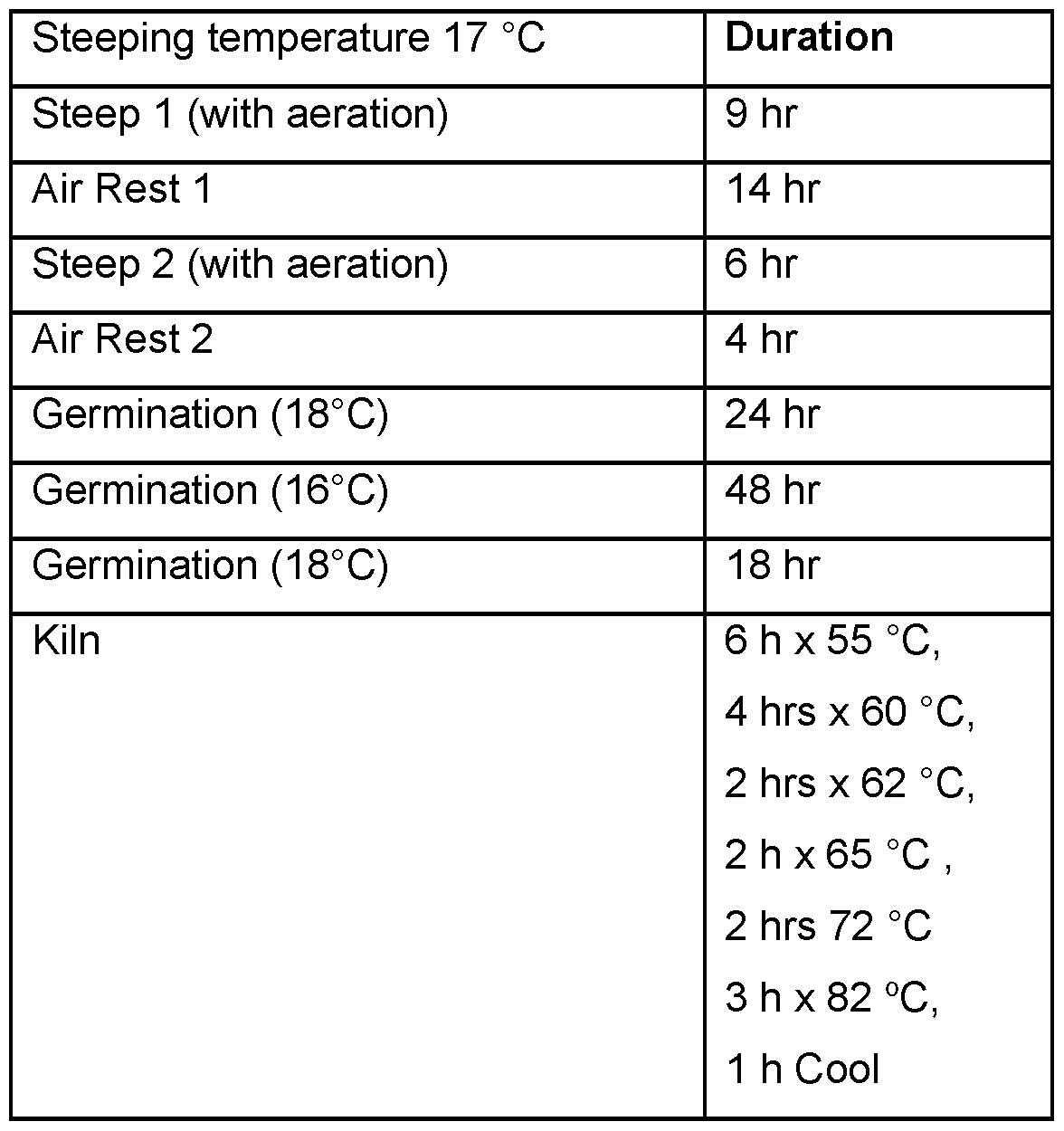 Figure imgf000027_0001