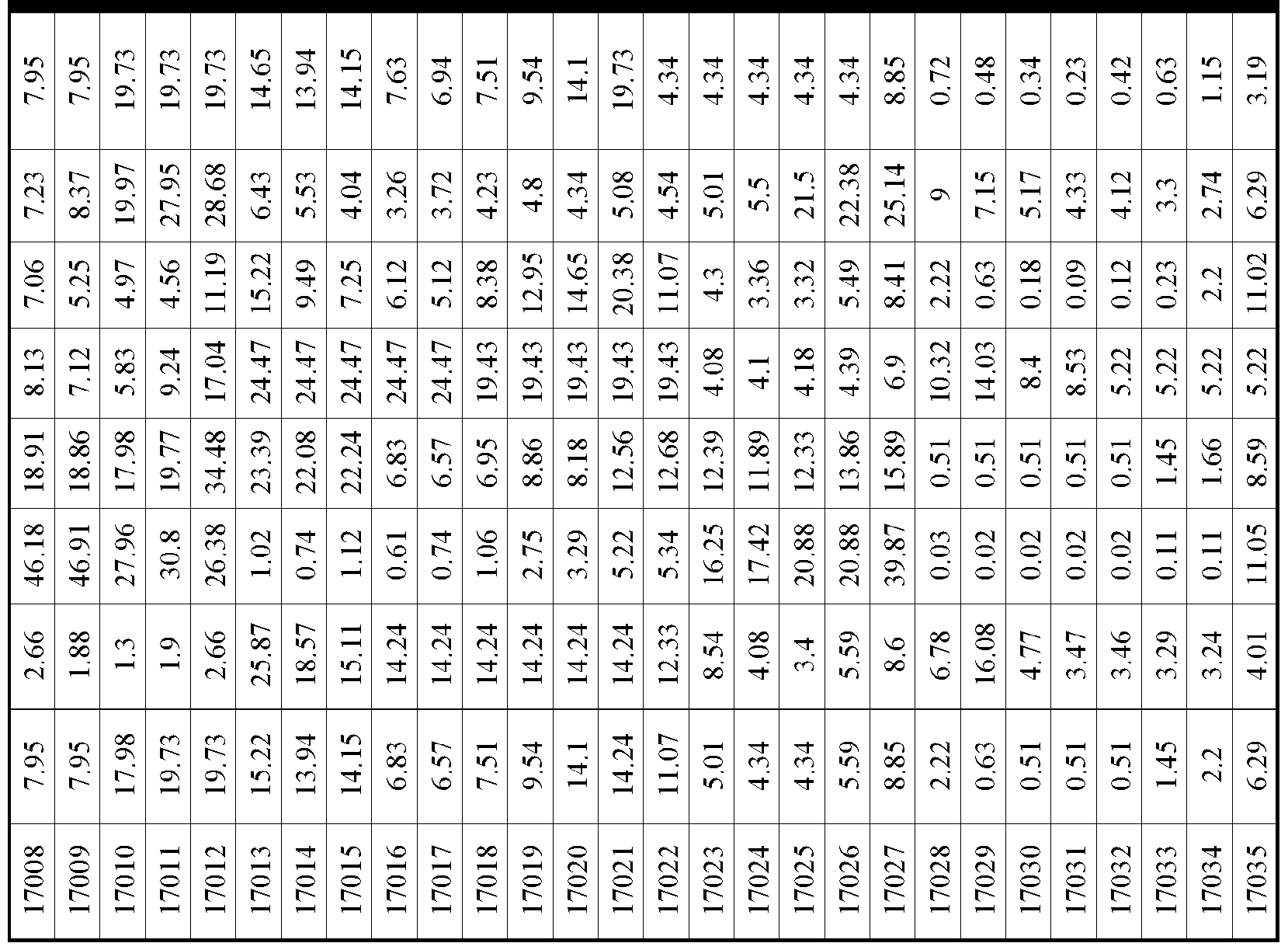 Figure imgf000412_0001