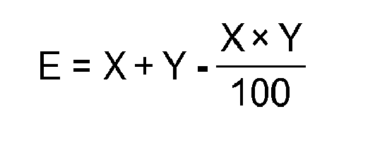 Figure imgb0199