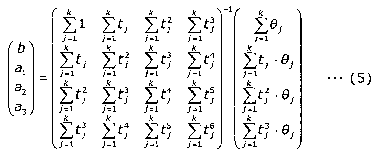 Figure imgb0006