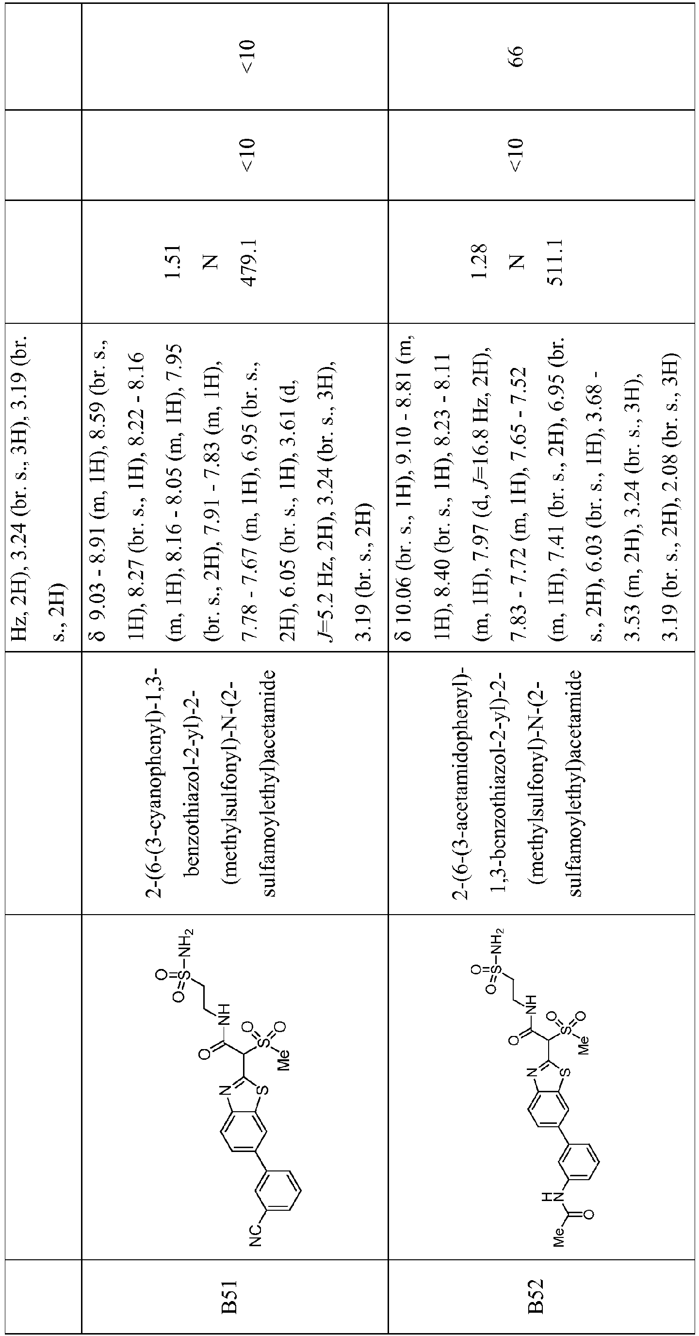 Figure imgb0196