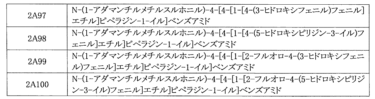 Figure JPOXMLDOC01-appb-I000957