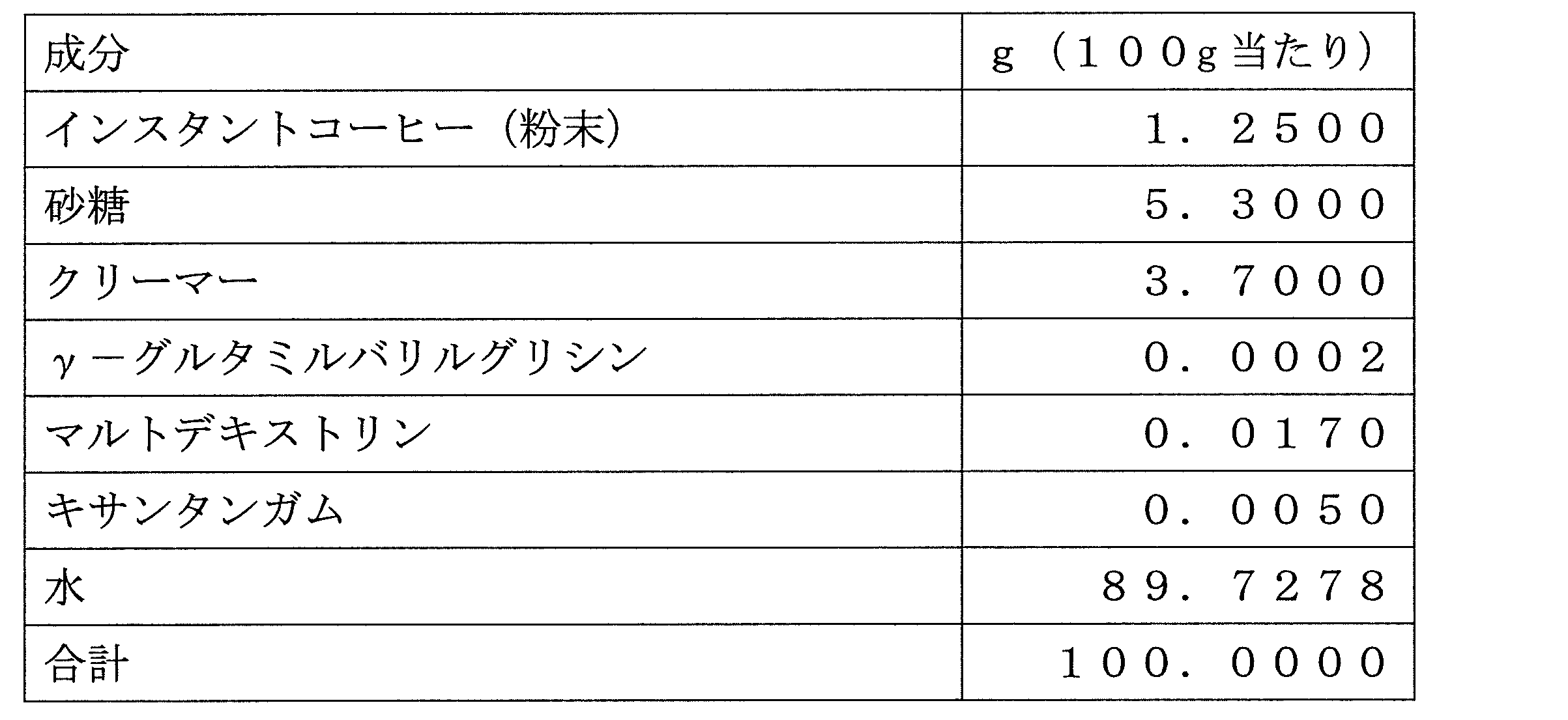 Figure JPOXMLDOC01-appb-T000011