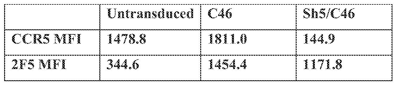 Figure imgf000049_0001