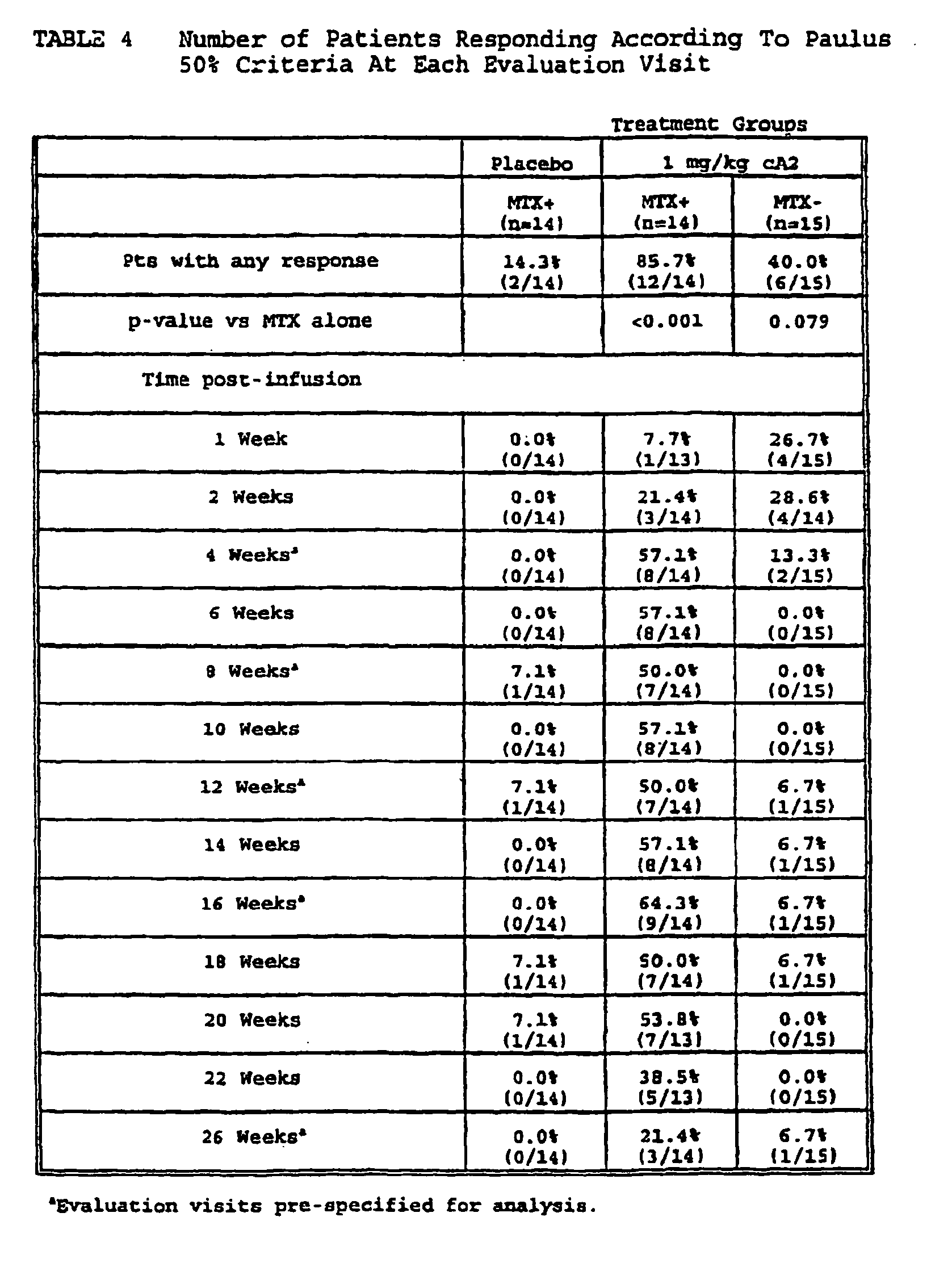 Figure imgb0008