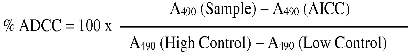 Figure imgb0032